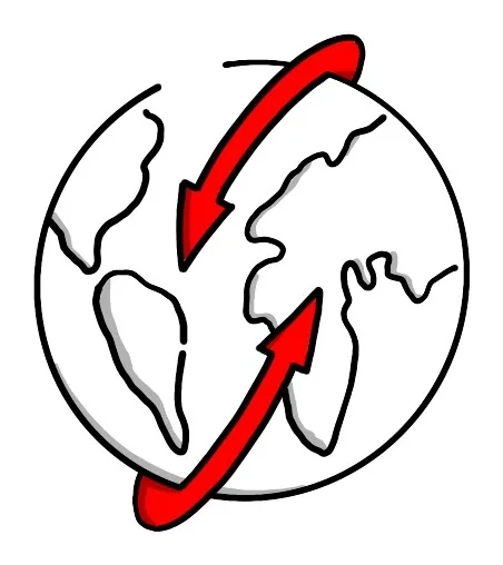 Overall Impact